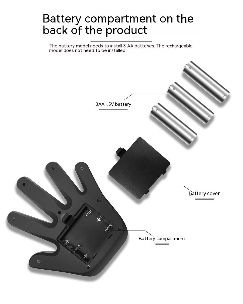 SignalGlove - Automotive LED Communicator