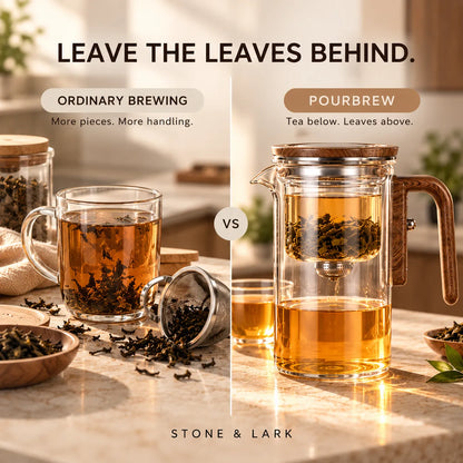PourBrew Tea Maker