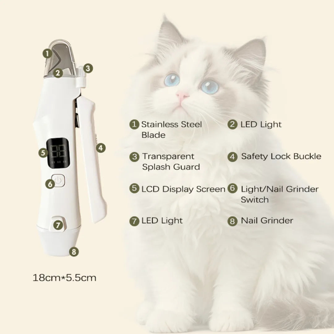 Premium Pet Nail Clipper Kit